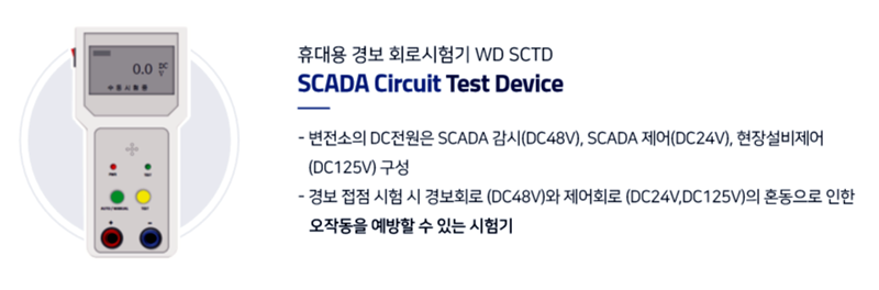 디지털변전소 혼영운영시스템